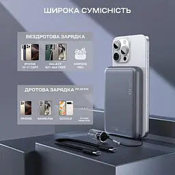 Повербанк 10000mAh Choetech B862 Grey 22.5W QC3.0 PD3.0 бездротова магнітна зарядка MagSafe (43-00168) - мініатюра 8