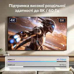 HDMI-перемикач UGREEN CM624 3 входи HDMI та 1 вихід HDMI HDMI 2.1 до 8K 60 Гц та 4K 240 Гц (95521) - мініатюра 10