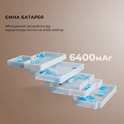 Робот-пилосос миючий Dreame Bot X40 Ultra White - мініатюра 15