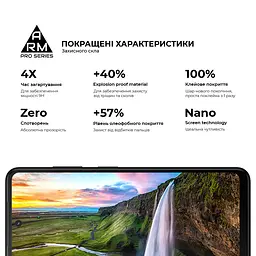 Захисне скло на HMD Fusion з олеофобним покриттям, Pro, повне проклеювання, антистатичний і пиловідштовхуючий шар, 9H, самоклеючеся, 2.5D, на весь екран, антистатичний клей, ArmorStandart (ARM84346) - мініатюра 5