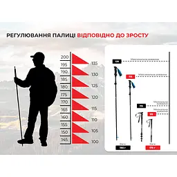 Трекінгова палиця Naturehike ST07 NH18D010-Z 115-135 см блакитна - мініатюра 7