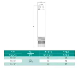 Колодязний насос SHIMGE 4NKm3/7-0.75 з нижнім забором Ø96 мм 0.75 кВт, Qmax 80 л/хв, Нmax 52 м + кабель 45 м - мініатюра 4