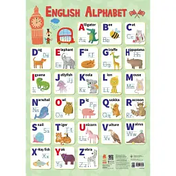 Навчальні плакати. English Alphabet -