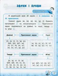 Тренажер з української мови. НУШ. 4 клас - мініатюра 2