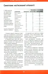 Психосоматика. Як ми можемо розуміти мову тіла? - Самюель Пфайфер - мініатюра 11