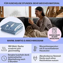Електричне одіяло Klarstein Dr. Watson Deluxe XXL (10045257) - мініатюра 6