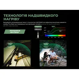 Ліхтар Flextail антимоскітний Tiny Repel S, зелений (TRS4800-GN-i) - мініатюра 12