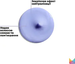 Кондиціонер Matrix Total Results So Silver для живлення та надання блиску волоссю відтінків блонд 300 мл - мініатюра 3