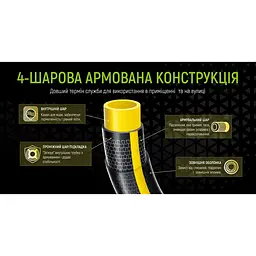 Шланг армований 4-х шаровий Alloid Building Tools Amber Hornett 3/4" 30 м (WH-63323) - мініатюра 7
