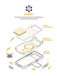 Силиконовый чехол с MagSafe для Apple iPhone 17 Pro, ICON2 MagCase, черный, противоударный, панель с мягкой подкладкой, защита всего корпуса, поддержка беспроводной зарядки, совместим с защитными стеклами и пленками, ArmorStandart (ARM86248) - мініатюра 6