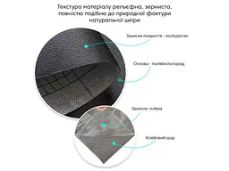 Самоклеюча екошкіра в рулонах STICKER WALL 1,37м*1м*0,5мм Чорний SW-00001358 - мініатюра 4