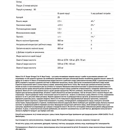 Супер Омега 3-6-9 Now 1200 мг 180 гелевих капсул - мініатюра 3