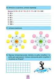 Множення та ділення. Позатабличне множення - Оксана Алліна - мініатюра 2