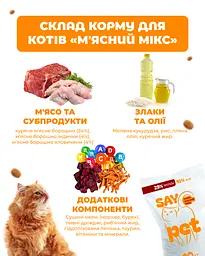 Сухий корм для котів Say Pet м'ясний мікс 10 кг - мініатюра 3