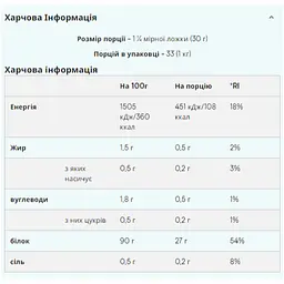 Соєвий протеїн Myprotein Impact 2500 г Без смаку - мініатюра 2