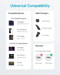 Кабель 322 USB-C to USB-C - 1.8m Nylon White Anker teh0022029 - мініатюра 5