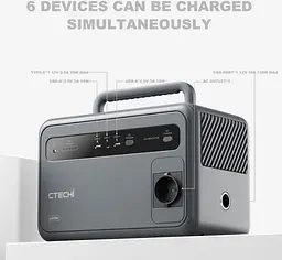 Зарядна станція CTECHi GT600 Portable Power Station 600W 384Wh - мініатюра 2