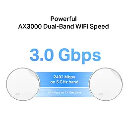 Система WiFi-Mesh Deco X50 AX3000, 1xGE LAN/WAN, 1x2,5GE LAN/WAN, 3мод, PoE TP-Link teh0017219 - мініатюра 9