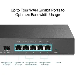 Мультисервісний маршрутизатор TP-LINK ER7206 2xGE LAN 1xGE WAN 2xGE LAN 1xSFP VPN Omada - мініатюра 6