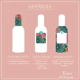 Парфумований крем-гель для душу Tesori d'Oriente Аюверда, олія амли та пачулі, 250 мл - мініатюра 6