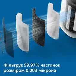 Кліматичний комплекс Philips AC3737/10 - мініатюра 18