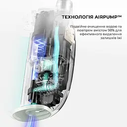 Іригатор Oclean A10 Green (6970810555905) - мініатюра 10