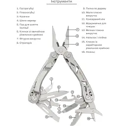 Мультитул Active Crab - мініатюра 3
