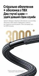 Кабель HDMI UGREEN HD186 2.2 16K 60 Гц 2 м чорний (65900) - мініатюра 6