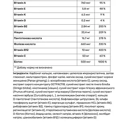 Вітаміни для чоловіків Quamtrax Mega Vitamins for Men 60 таблеток - мініатюра 3