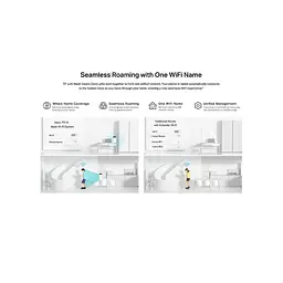 Система WiFi-Mesh TP-Link Deco PX10 AX1500 3xGE LAN/WAN 2 модулі Powerline AV1000 - мініатюра 14