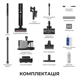 Бездротовий миючий пилосос Dreame H15 MIX 5 в 1 - мініатюра 13