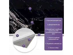 Самоклеюча PET плитка STICKER WALL 600x300мм x 2мм стінова SW-00002312 - мініатюра 3
