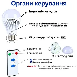 Лампа аварійного освітлення з акумулятором і пультом під цоколь Е27 Nectronix EL-702 (тепл. світло) (100928) - мініатюра 8