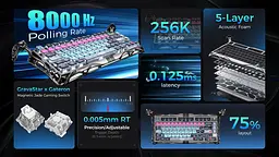 Клавіатура GravaStar Mercury V75 Pro 80keys Magnetic Jade Gaming 8K USB-A RGB Cyberpunk (GSV75PRO_U_RM_EGRY) - мініатюра 14