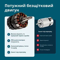 Konner & Sohnen Секатор акумуляторний Konner&Sohnen KS CPS20V-40 CASE 20В акб 1х2А·рік d 20-40мм ЗП кейс 1.0кг - мініатюра 3