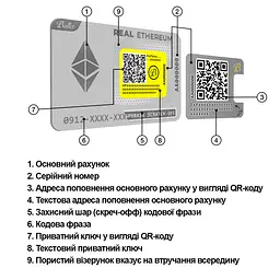 Апаратний криптогаманець Ballet REAL Series Ethereum з підтримкою NFT (B07YL2DRN4) - мініатюра 5