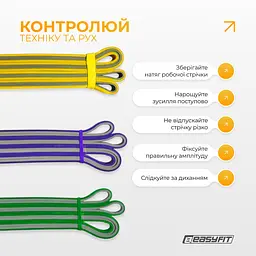 Набір двошарових резинок для підтягування EasyFit Premium 2-32 кг (3 шт) - мініатюра 9