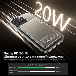 Повербанк 5000mAh Choetech B738 White QC3.0 PD3.0 бездротова магнітна зарядка (43-00160) - мініатюра 7