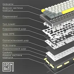 Клавіатура Epomaker EK68 Flamingo Black [EK68-B-F]  [125706] - мініатюра 5