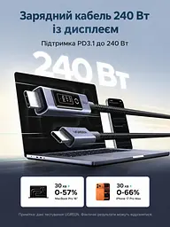 Кабель UGREEN L541 USB-C - USB-C PD 3.1 240 Вт з дисплеєм 2 м чорний (55816) - мініатюра 2