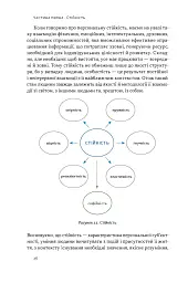 Як дерево над водними потоками. Філософія стійкості - Андрій Зелінський - мініатюра 16