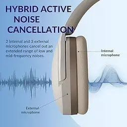 Накладні навушники Tonemac H3 Wireless Headphones з активним шумопоглинанням - мініатюра 5