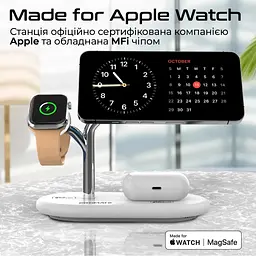 Зарядний пристрій Promate wireless (synergy-pro.white) - мініатюра 4
