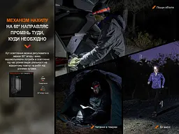Ліхтар налобний Fenix HL16 AAA світло-зелений - мініатюра 15