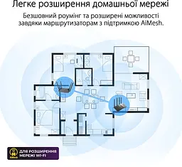 Бездротовий маршрутизатор Asus RT-AX52 (90IG08T0-MO3H00) - мініатюра 9