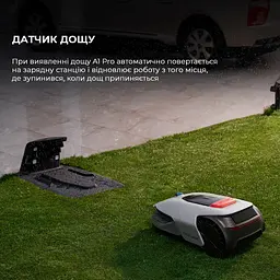 Газонокосарка-робот Dreame A1Pro - мініатюра 12