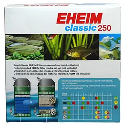 Фільтруючі губки для Eheim Classic 250 (2616131) - мініатюра 3