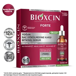 Сироватка для волосся Bioxcin Forte Serum - мініатюра 3