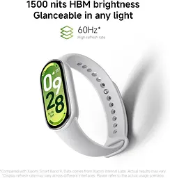 Фітнес-браслет Xiaomi Smart Band 10 Silver (BHR07PYGL) - мініатюра 6
