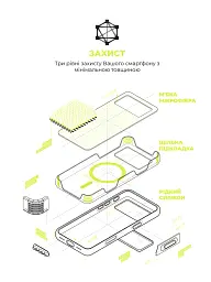Чохол ArmorStandart ICON2 MagCase для Apple iPhone 17 Pro Max Neon Yellow - мініатюра 6
